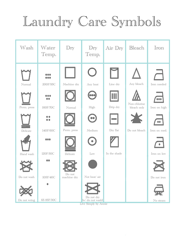 laundry-symbols-guide-sticker-by-fnf-designs-ubicaciondepersonas-cdmx-gob-mx