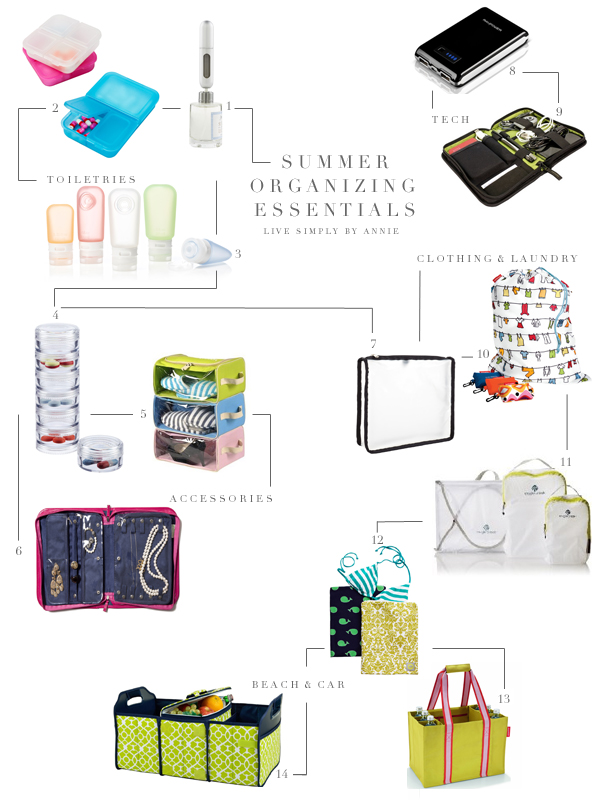 These are going to revolutionize summer travel! Essential organizing products. 