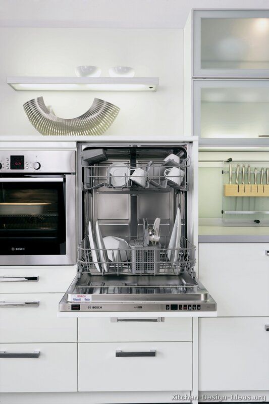 RAISED dishwasher: adding this to my list of ideal house features.